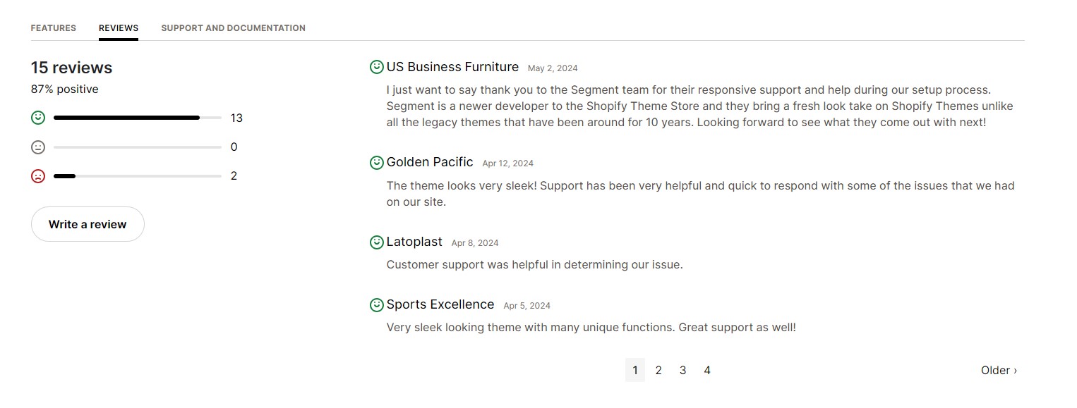 What Do Users Say About the Shopify Stockmart Theme